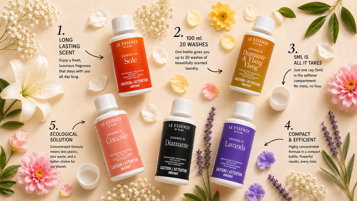 aROMA Laundry - Italian laundry scent boosters how to use