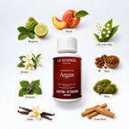 Argan scent notes of scent booster in 100ml by aROMA Laundry
