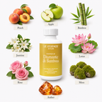 Diamante & Bamboo - Laundry Essence Booster 100ml