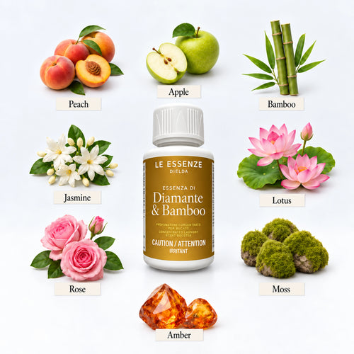 Diamante Bamboo scent booster and it's scent notes in 100ml bottle by aROMA Laundry