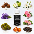Diamante scent notes in one 100ml bottle by aROMA Laundry