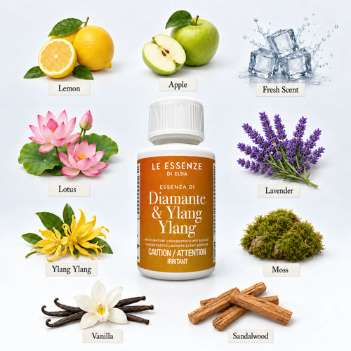 Diamante YlangYlang scent booster and it's scent notes in 100ml bottle by aROMA Laundry