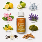 Diamante & Ylang Ylang laundry scent booster 100ml by aROMA Laundry Canada.