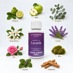 Lavanda scent booster and it's scent notes in 100ml bottle by aROMA Laundry