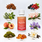Magnolia and scent notes in the 100ml bottle