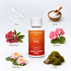 Sole scent booster and it's scent notes in 100ml bottle by aROMA Laundry.