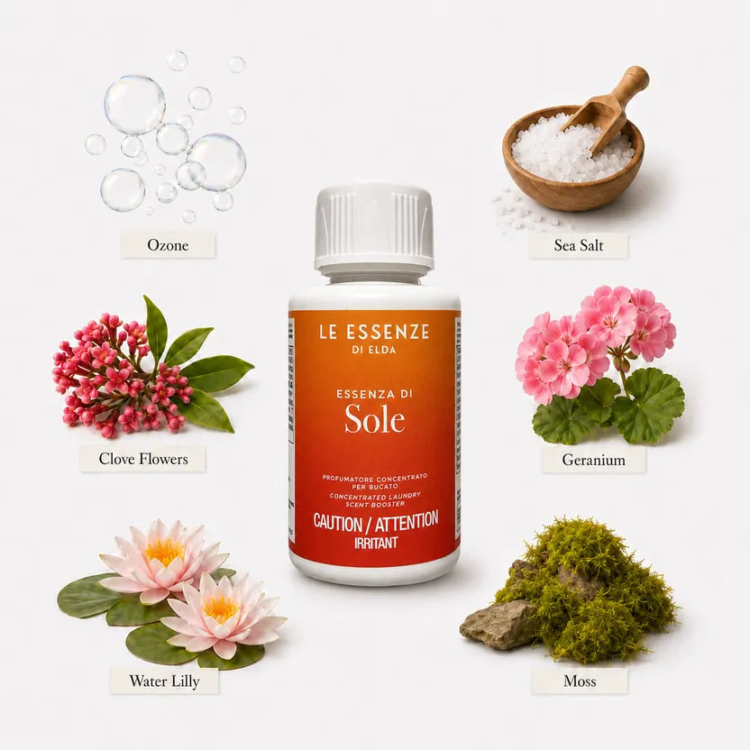 Sole laundry scent booster 100ml by aROMA Laundry Canada.