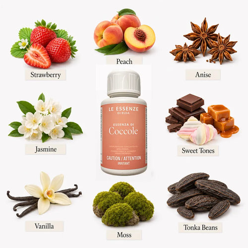 Coccole represents most popular scent booster form aROMA Laundry collection in 100ml bottle.